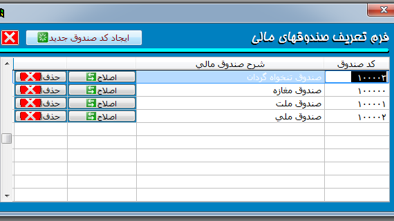 نتیجه ثبت صندوق مالی جدید در نرم افزار حسابداری آسمان